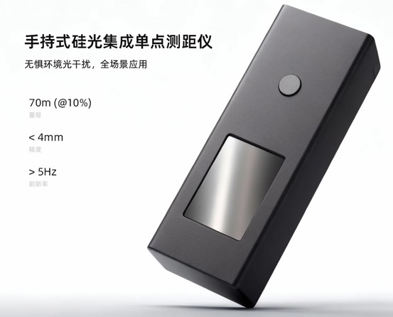 手持式硅光集成单点测距仪